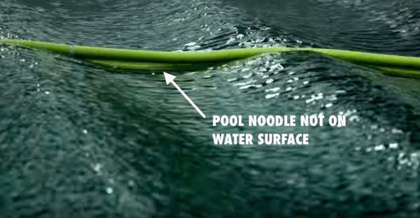 PoolNoodle